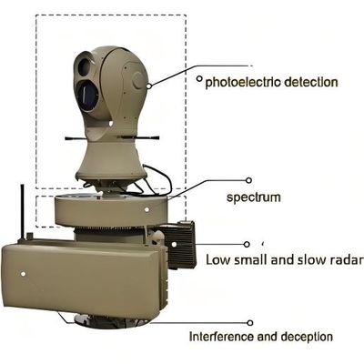 Système radar de détection de drones de haute sensibilité Distance d'interférence de 3 km