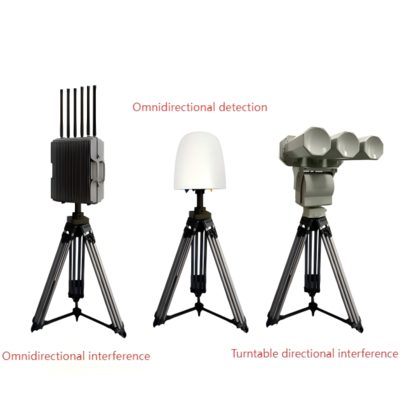 Application Web de contrôle centralisé du système anti-drone multi-bandes à suppression de signaux et de radiogoniométrie passive sur 10 km